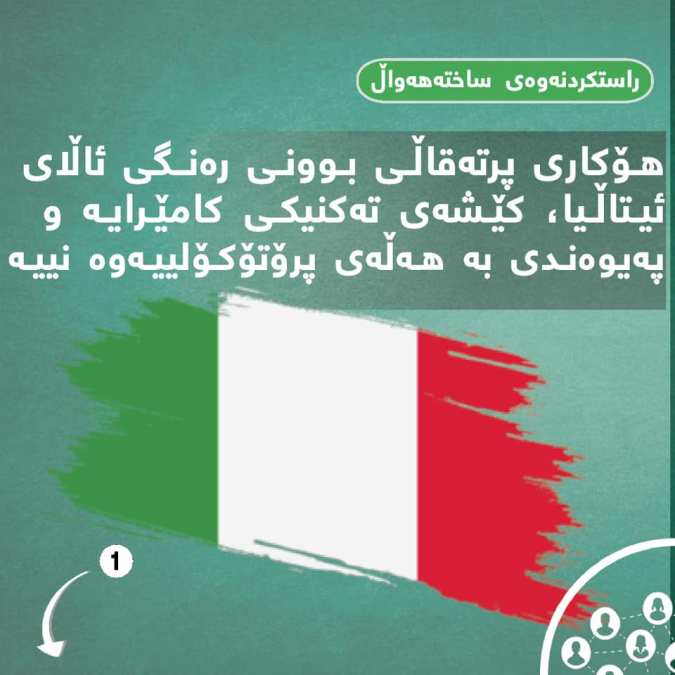 سەردانەکەی مێلۆنی و هەڵەی پڕۆتۆکۆڵ
